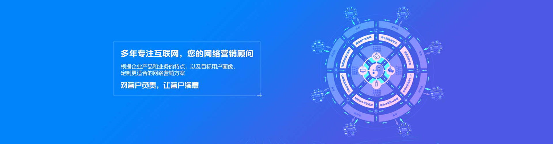蔚县网络推广开户